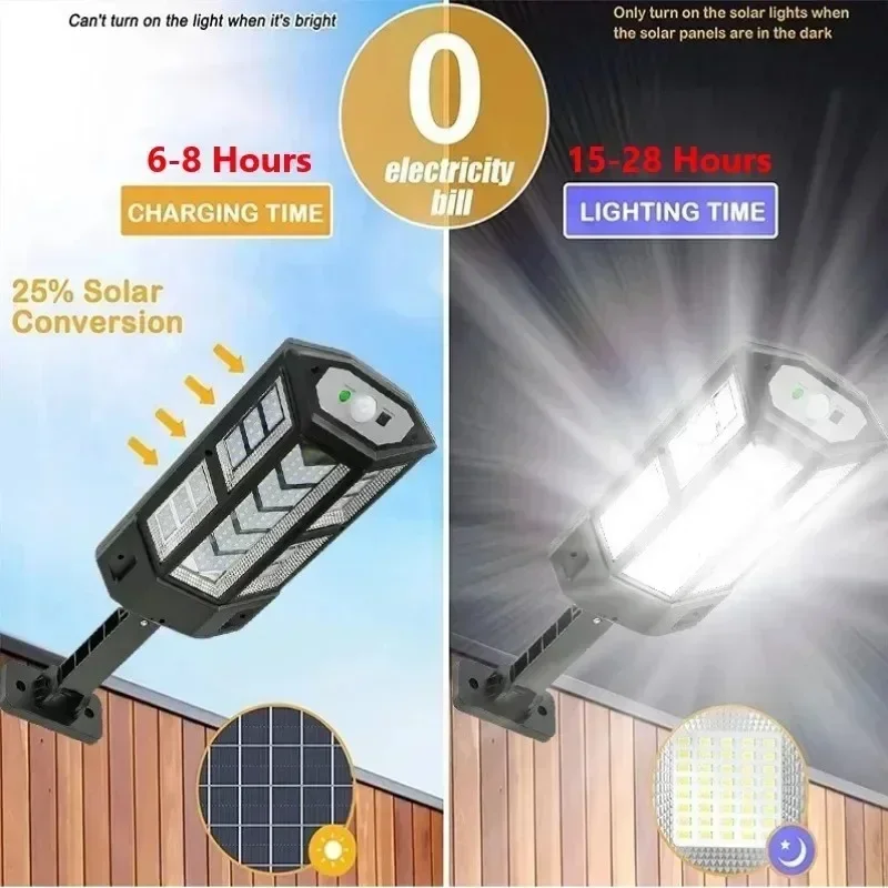Neueste Solarlampe Leistungsst – Solar Garden Light Bewertung und Preis