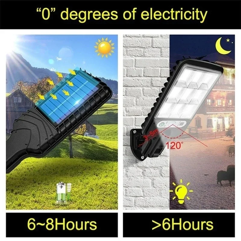 Leistungsstarke LED-Solar-Auße – Solar Garden Light Bewertung und Preis